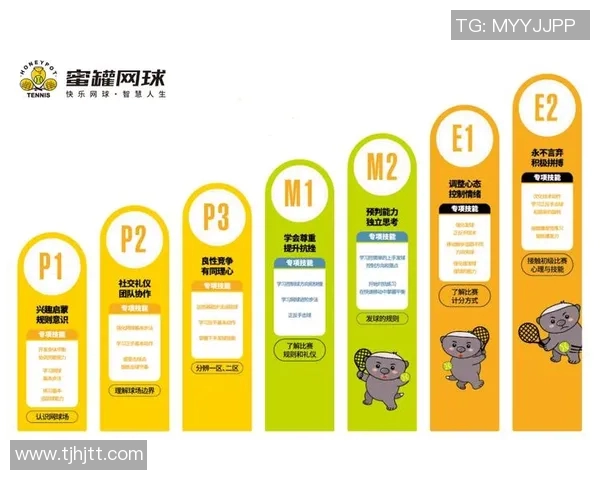 武汉网球队的节奏体系与网球战术的深度解析与应用探讨 武汉网球队的节奏体系与网球战术的深度解析与应用探讨