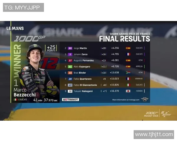 全国锦标赛积分榜更新北京篮球队以93分稳居第一名 全国锦标赛积分榜更新北京篮球队以93分稳居第一名