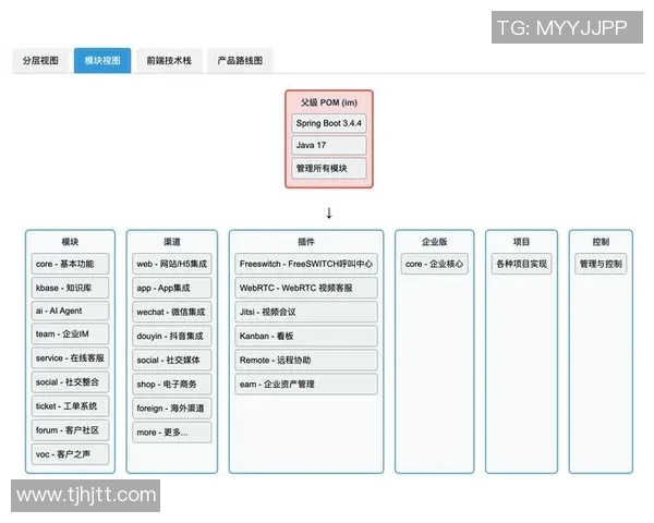 广州足球队在精英赛中的团队协作表现分析与点评 广州足球队在精英赛中的团队协作表现分析与点评