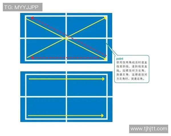 杭州乒乓球队进攻战术解析与实战应用探讨 杭州乒乓球队进攻战术解析与实战应用探讨