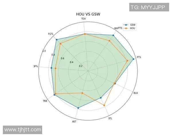 武汉篮球队力量表现的数据分析与战术优化研究 武汉篮球队力量表现的数据分析与战术优化研究