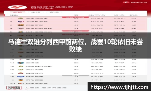 一竞技从一开始·竞无止境