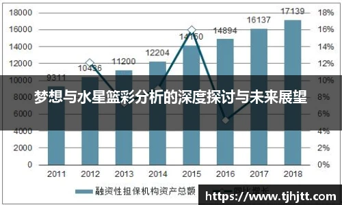 梦想与水星篮彩分析的深度探讨与未来展望